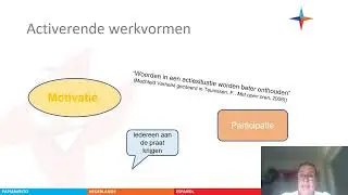 VTD 2.1: Activerende Werkvormen