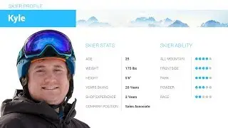 Kyle's Review-Volkl Deacon 76 Skis 2019-Skis.com