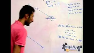 .:: دروس تقوية || نظرية آلات || الفيرست ج10 || Ex2: Slider Crank Mechanism::.