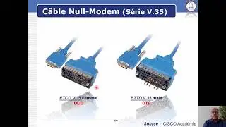 FPL - SMI S6 - Cours Routage Statique - Lundi 16 Mars 2020