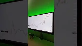 This trading platform is safe and secure ✅I'm a responsible man and I have to protect my company..