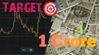 F&O Trading live Nifty option analysis #profit ##nifty #option #income #scalping 