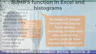 Analyzing sales data with SUMIFS, COUNTIFS,  and date functions in Excel