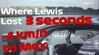 F1 Comparing Max Verstappen's Out-lap with Lewis Hamilton's In-Lap
