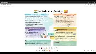 India&ndash;Bhutan Relations | Vision IAS Nov 2025 Current Affairs | UPSC Short Notes