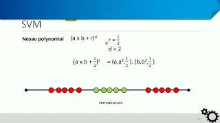 Support Vector Machines (SVM) Part 3 - noyau polynomial