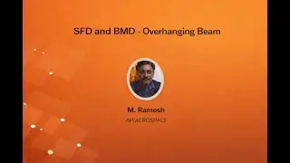 SFD and BMD in Overhanging Beam | Mechanics of Solids | SNS Institutions