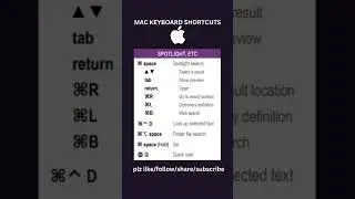 Best Mac keyboard shortcuts ❤️- Tech Tips #shorts #techtips #technology #apple