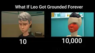 What If Leo Got Grounded Forever