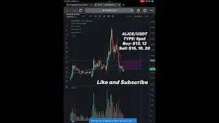 ALICE/USDT Spot trading