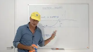 El fondeo