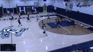 Wagner High School vs Curtis High School Womens JV Basketball