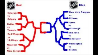 PCHL Playoff Bracket Season 1