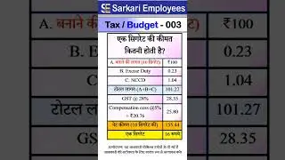 Tax Budget - 003, GST on Cigarette