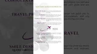 A Perfect Smile in Just 3 Days! | The Ultimate Smile Makeover Process