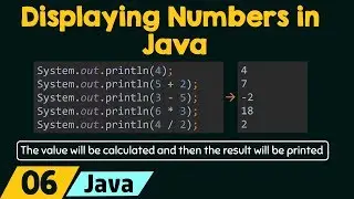 Displaying Numbers in Java