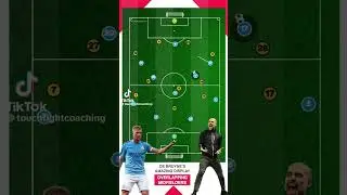 Discover the Game-Changing Tactics of Pep Guardiola at Manchester City