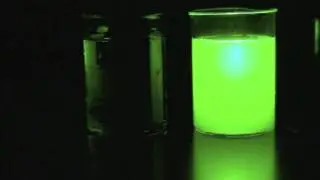 Tyndall Effect