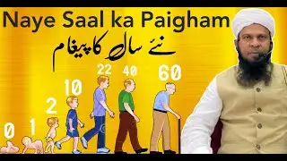 Naye Saal ka Paigham | Islami Saal ka Aaghaz | Muharram ka Mahina |Mufti Shahjahan Qasmi Madanapalle