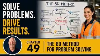 8D Problem Solving Method – Step-by-Step Guide to Root Cause & Corrective Action (Chapter 49)