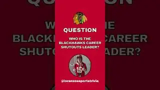 Who has the Blackhawks career record for shutouts?