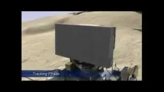 Aster Block 2 Missile Shield