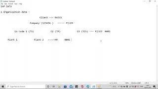 Class 1 : SAP MM Introduction