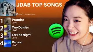 FanFan Reacts To My Music!