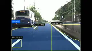 Auto Annotation using ASSURE Mapping Tools