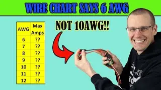 Shocking Truth: Why Chassis Wire Gauge Doesn't Match ESC Wire Gauge - Explained by an Engineer