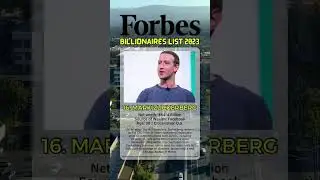 Mark Zuckerberg - Sixteenth Richest Person on Earth #Forbes #Billionaire