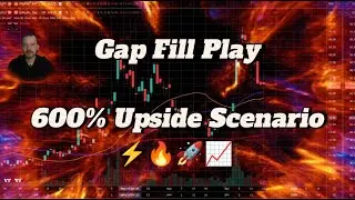 UiPath Stock Analysis &ndash; Pullback Toward Open Gap Creates Long Opportunity #PATH #TechStocks