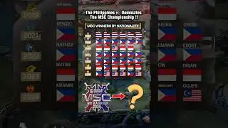 Philippines dominates the MSC championship. #mlbbmybo #mobilelegends #mlbb