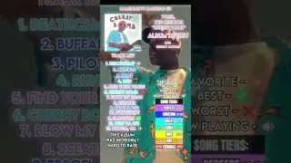 Cherry Bomb Ranking #tylerthecreator #hiphop #album #ranking #music #rap