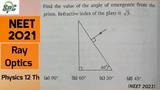 Find the value of the angle of emergence from the prism . Refractive index of the glass is root 3 .