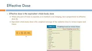 Short Topics in X-Ray Imaging: Effective Dose (Arabic Narration)