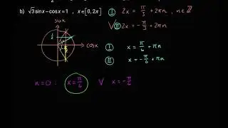 Trigonometrisk likning, cos(2x) = 1/2 (R2 Eksamen, Høst 2020, Del 1, Oppgave 3a)