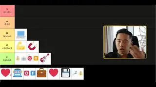 easiest offers to sell as a high ticket sales closer TIER LIST (2025)