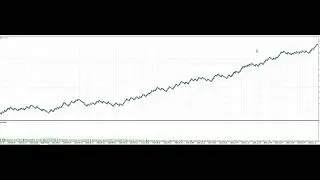 INI ALASAN SET SL & TP BISA MERUSAK METODE TRADING eps 1