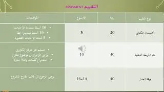 Course Description (Critical Thinking)
