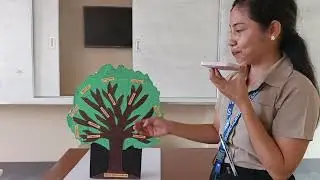 Language Family Tree | BSEd English 1