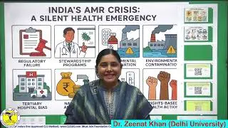 Full Class: India&rsquo;s AMR Crisis: A Silent Health Emergency