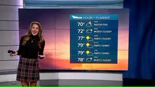 Minute Weather: December 21 - Early fog and spotty coastal showers this Sunday