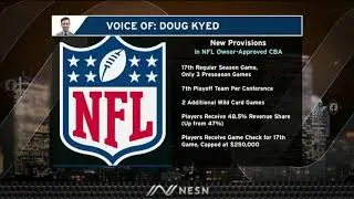 Why New NFL CBA Proposed By Owners Is A Bad Deal For NFL Players