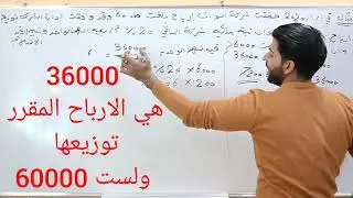 الاستثمار في اوراق الملكيه