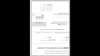 أفضل مراجعة نهائية رياضيات للصف السادس الابتدائي - الفصل الدراسي الاول ج1