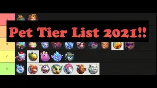 Castle Clash Pet Tier List 2021!!