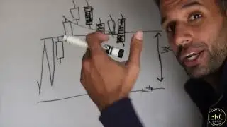 Smart Raja Concept - Part 2 ( Section 7-14 )