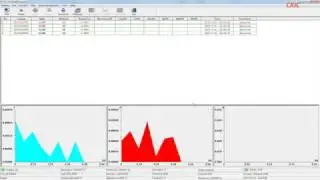 5E-CHN2200 Carbon Hydrogen Nitrogen Analyzer