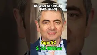 Evolution of Mr. Bean #mrbean #rowanatkinson  #evolution
